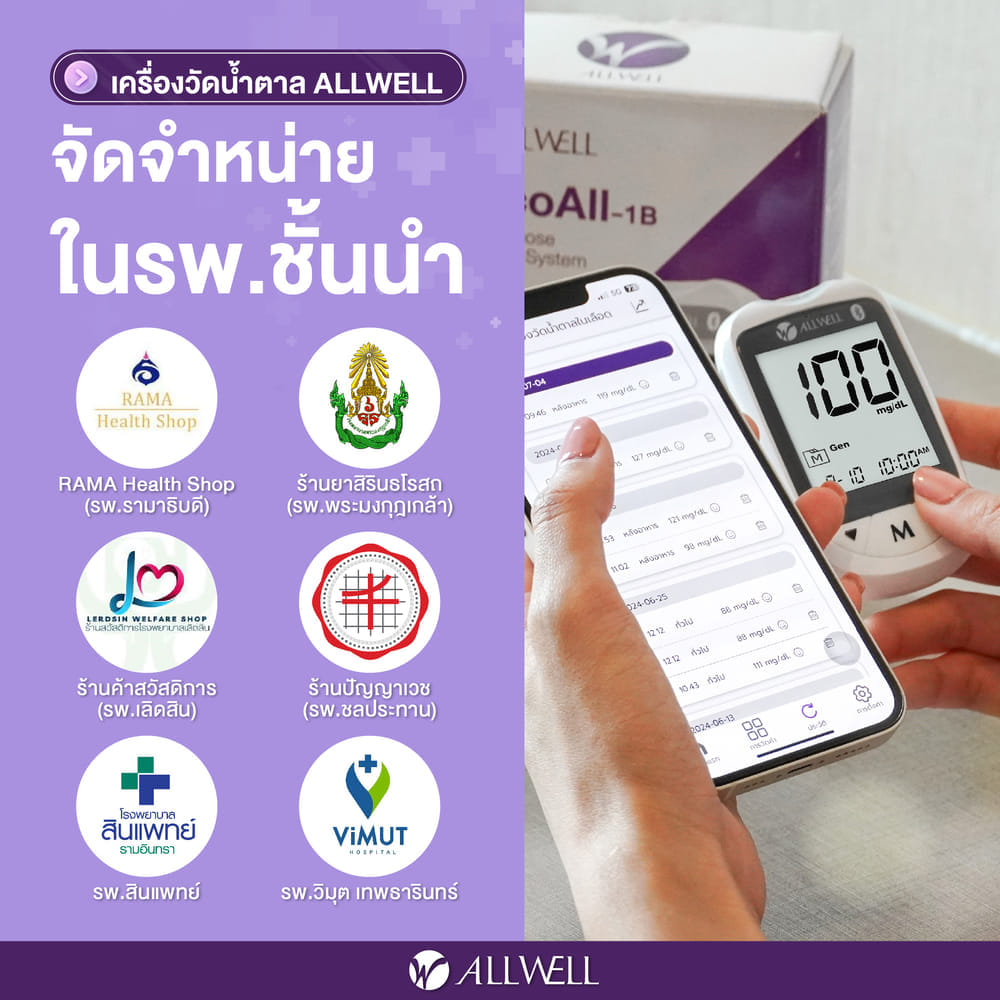  เครื่องวัดน้ำตาลในเลือด พร้อมอุปกรณ์ใช้งานครบชุด 60 ชิ้น รุ่น GlucoAll-1B สีขาว